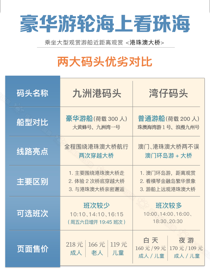 澳门六张牌照的合理价格探讨，平衡市场、监管与发展的智慧之选澳门六张牌照多少钱合适呢图片