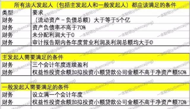 澳门六张牌照最新政策查询指南澳门6张赌牌在哪几家