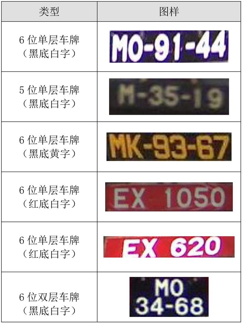 澳门六张牌照的归属与影响分析澳门6张赌牌在哪几家