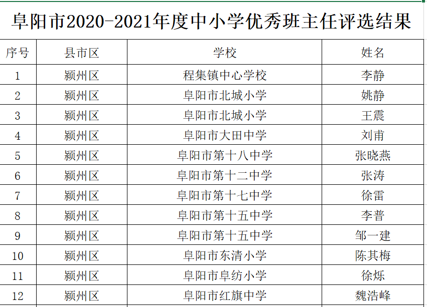 澳门新历史开奖结果,近期十五期深度解析新澳门历史开奖结果近期十五期开奖记录