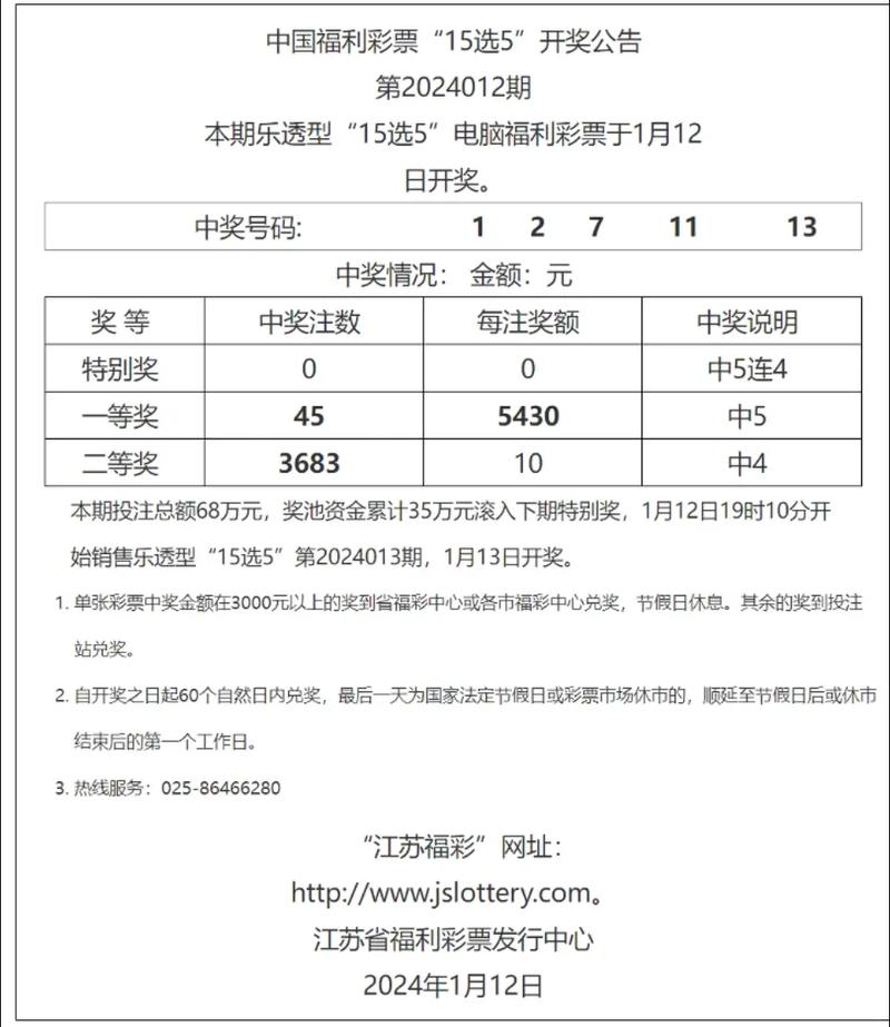 江苏10选5，数字背后的走势与智慧江苏11选五走势图⋯