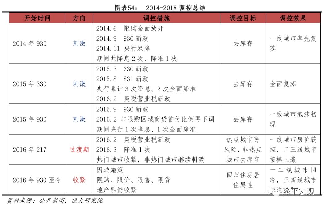2018年香港历史开奖结果,回顾与反思2018香港历史开奖结果查询汇总