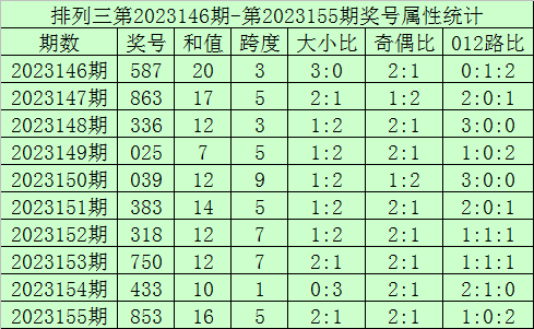 揭秘本期香港码开奖结果，数字背后的幸运与期待本期香港码开奖结果现场直播