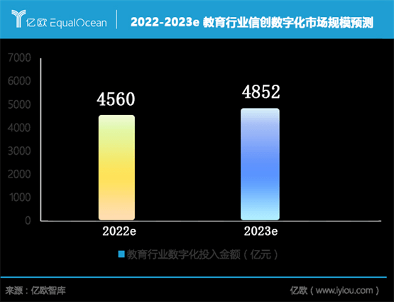 1326.cc,重塑数字时代的在线教育新生态13262cc马会传论坛开奖结果