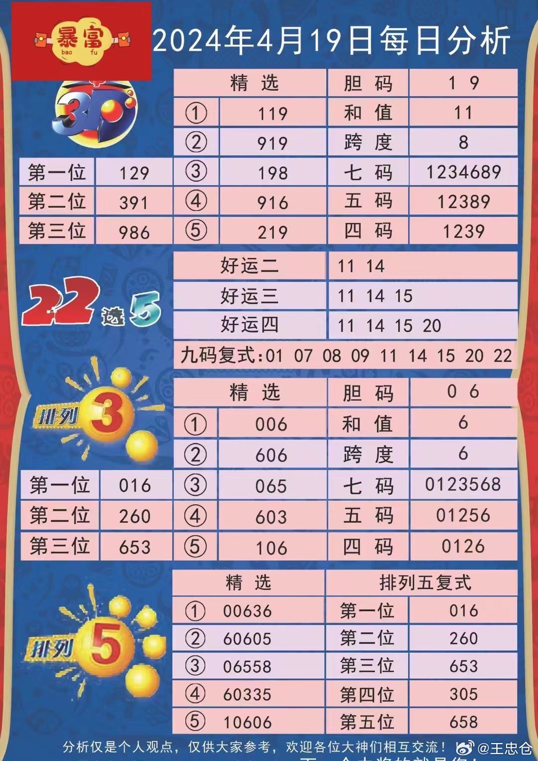 新澳2046管家婆资料—解锁高效管理与智能生活的秘密
