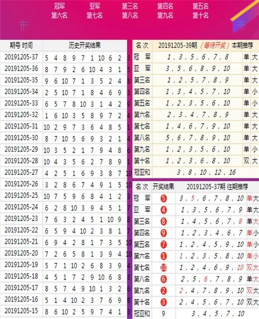 探索新澳六开彩的历史轨迹，揭秘其背后的故事与影响新澳六开彩历史开奖记录查询结果今天