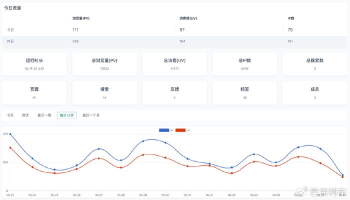 淘码论坛，数字时代的智慧交流平台淘码论坛网