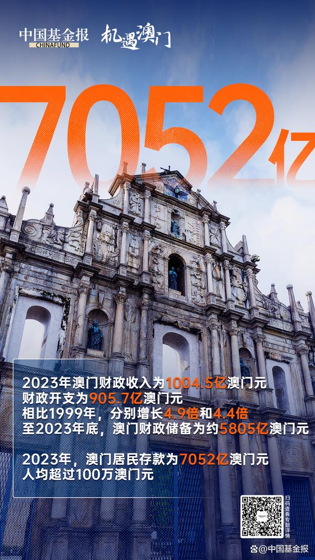 2035年，澳门正版资料免费公开的未来展望2023年澳门正版资料免费公开最新版本下载
