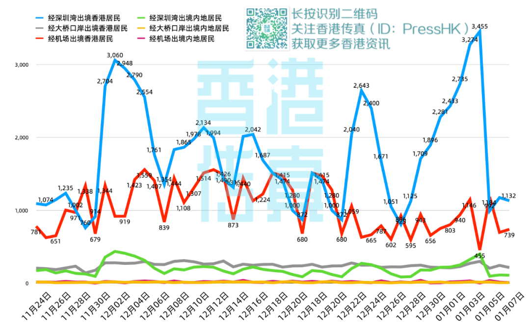 本港新闻深度解析—疫情下的经济挑战与机遇本港新闻直播