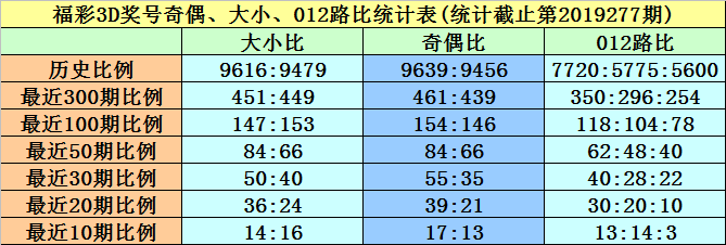 揭秘黄大仙，精选资料一肖与精准预测的背后黄大仙最准一肖一码
