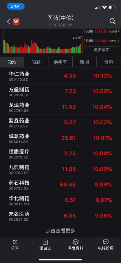 探索新澳天天开奖，揭秘三中三大全攻略新澳天天开奖资料大全三中三07