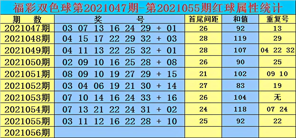 揭秘香港今期开奖结果，一场数字与幸运的碰撞香港今期开奖结果是什么92期