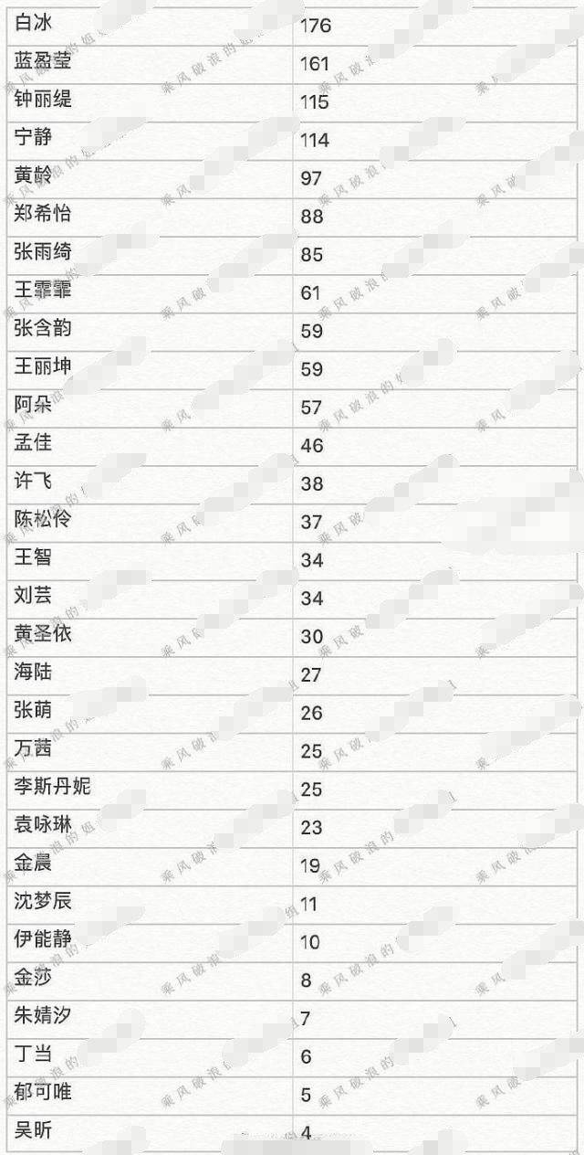 蓝姐三中三大揭秘，透视数字背后的规律与论坛交流蓝姐三中三专注资料
