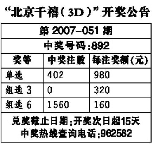 探索3D千禧彩票，最新开机号查询今日攻略3d千禧最新开机号查询今天三的之家