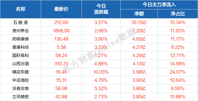 2048澳门天天开好彩大全,理性分析杀码策略2025年澳门天天彩大全