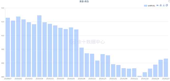 澳门开彩新趋势，解析新版走势图与未来预测2025澳门开奖结果查询