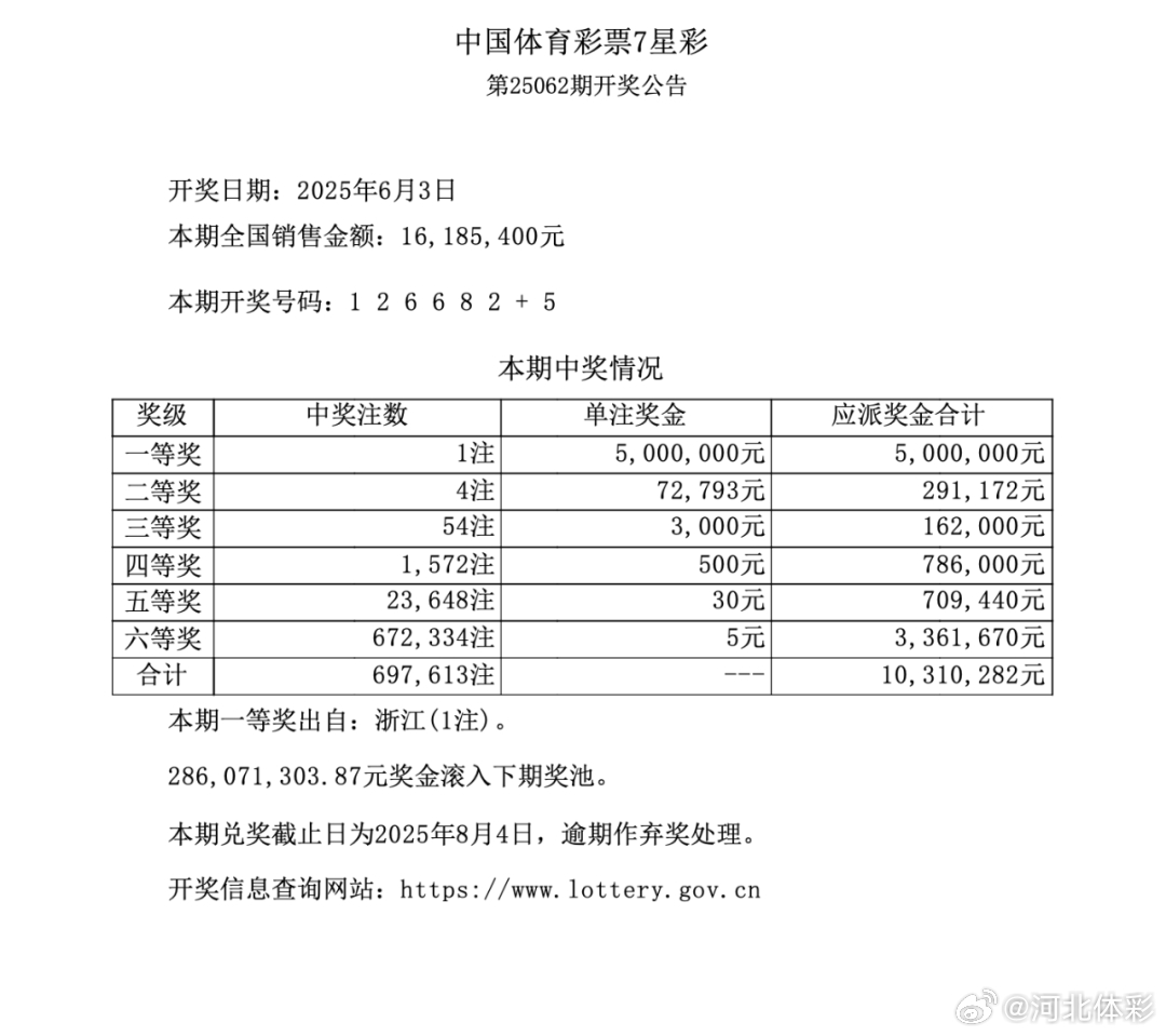 七星彩最新开奖消息，揭秘数字背后的幸运瞬间七星彩最新开奖消息大乐透