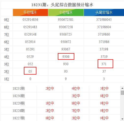 6合和彩2017开奖记录
