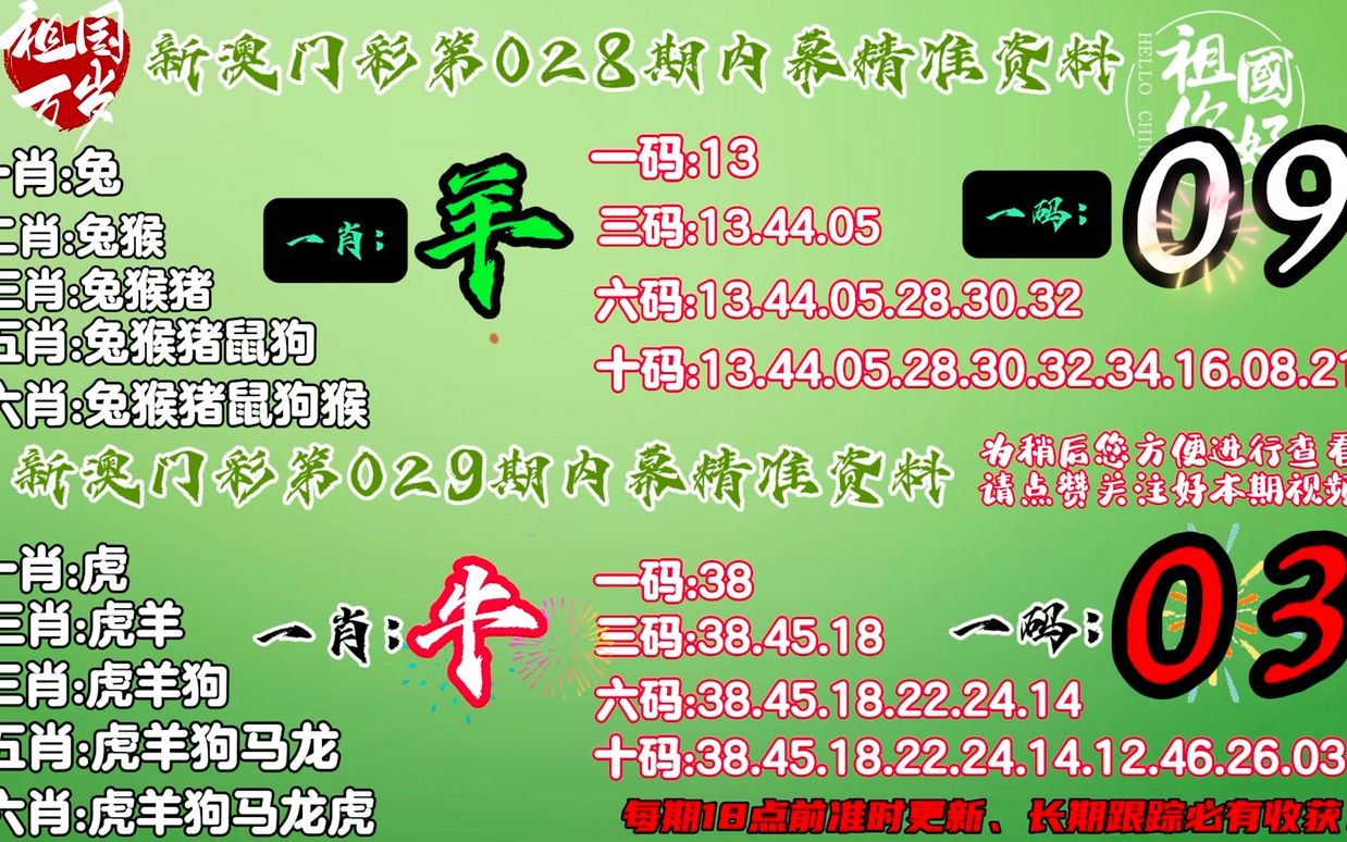 澳门一码,历史与未来的交汇点最准一肖一码一孑一特一中
