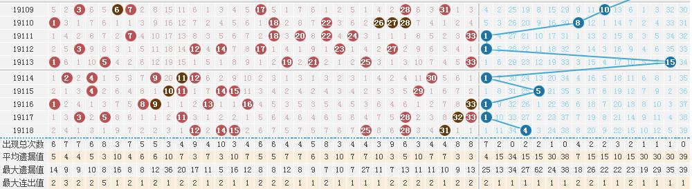 2019年六给彩，今晚开奖结果的深度解析与回顾2019六给彩今晚开奖结果历史