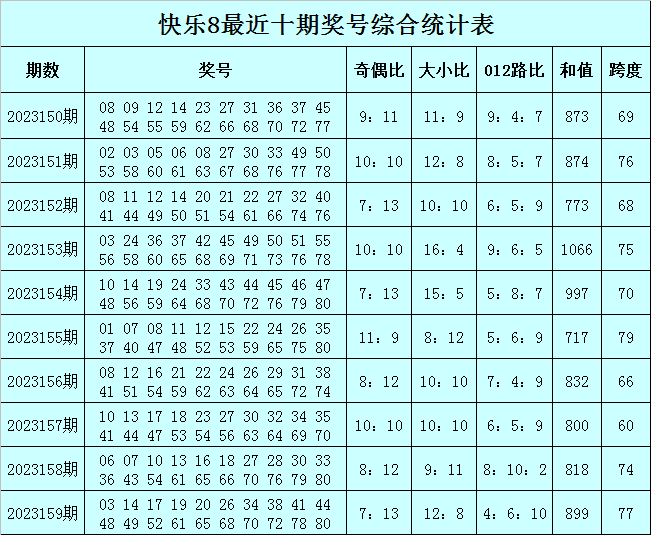 澳门一肖必中，今晚的幸运之选