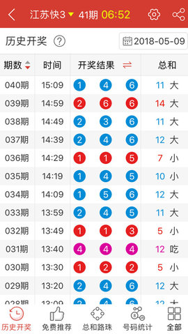 江苏快3今日走势图,深度解析与未来展望江苏快3走势图形态走势走势图