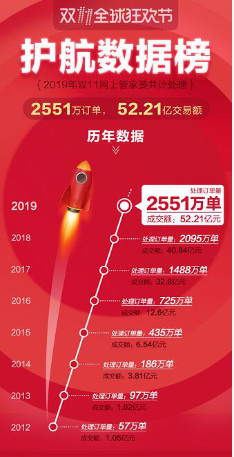 揭秘香港管家婆资料,正版公开的背后与影响2020年香港管家婆网站