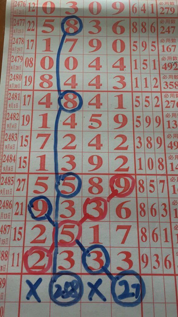七星彩开奖号大全,揭秘数字背后的幸运密码七星彩开奖号大全查询结果