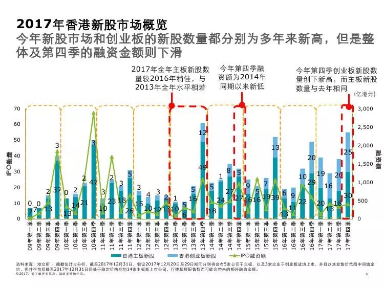 2036年，香港正版资料大全的未来展望2021+年香港正版资料大全