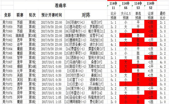 探索新奥特开奖的奥秘，揭秘历史记录与最新结果新奥特开奖结果及历史记录图片