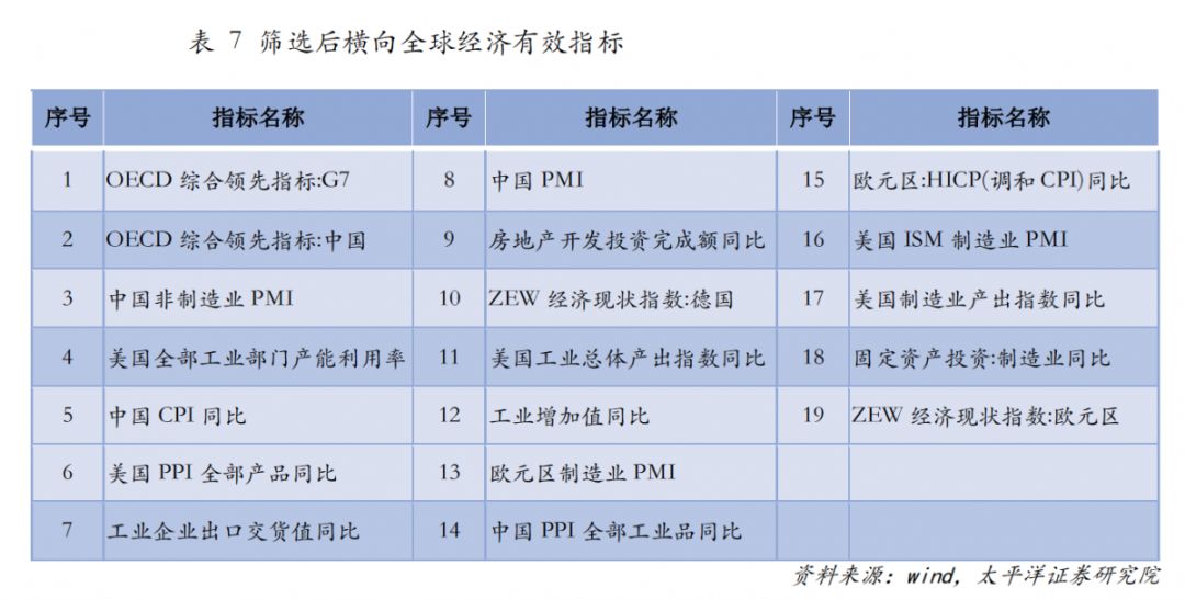 澳门三肖预测，金牛座期期的精准指南澳门彩三肖六码金牛献特