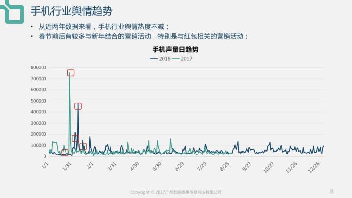 探索香港今期开奖结果202，数字背后的故事与影响香港今期开奖结果2022年