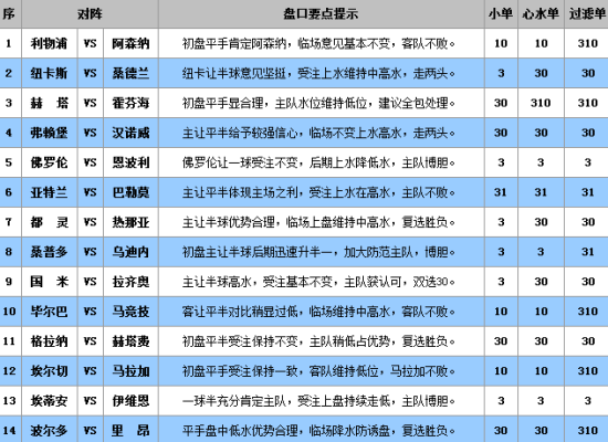 2036澳门精准正版资料大全，揭秘未来彩票的奥秘2023澳门精准正版资料大全香港