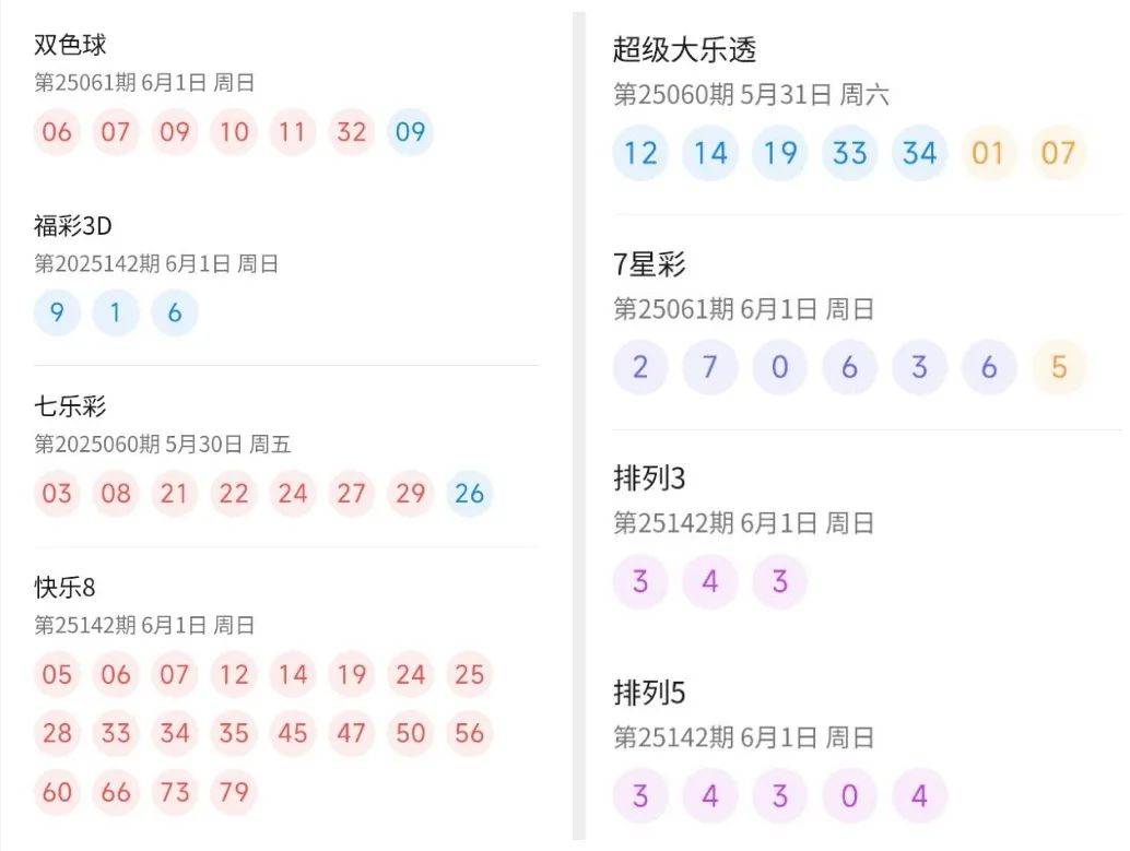 澳门彩，探寻最新开奖记录的数字之旅新澳门彩最新开奖记录查询表下载安装