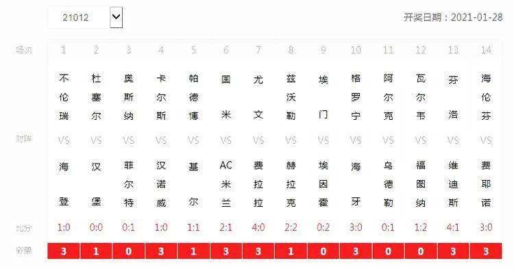 澳门六开彩，今晚的神秘数字之旅2025澳门今晚开奖结果