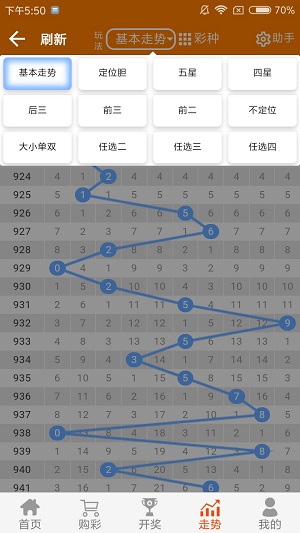 天天好彩，二四六天的福运之旅二四六天天好福彩网
