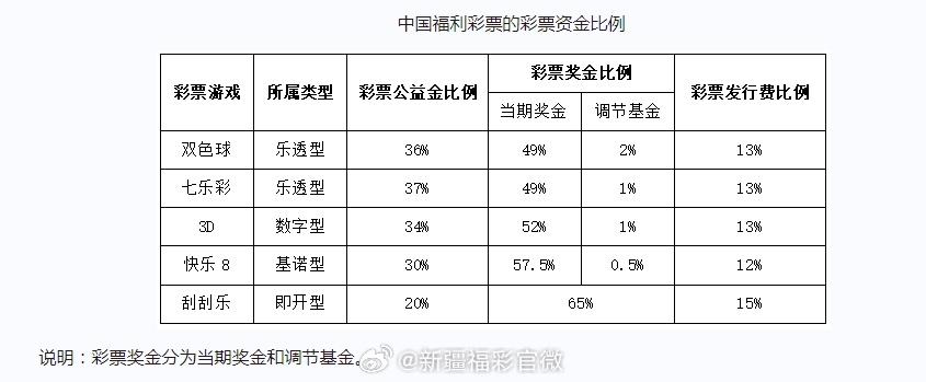 六开彩的魅力与理性对待—从数字游戏到生活智慧六开彩开奖结果软件下载