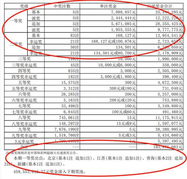 揭秘六会彩生肖开奖结果，理性看待彩票与娱乐六会彩生肖开奖结果查询最新