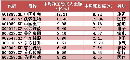 澳门码开奖记录，揭秘背后的数字游戏与文化现象澳门码开奖记录2025年今晚开奖结果