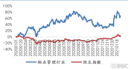 2035年香港，精准资料下的未来展望2020年香港资料大全23期