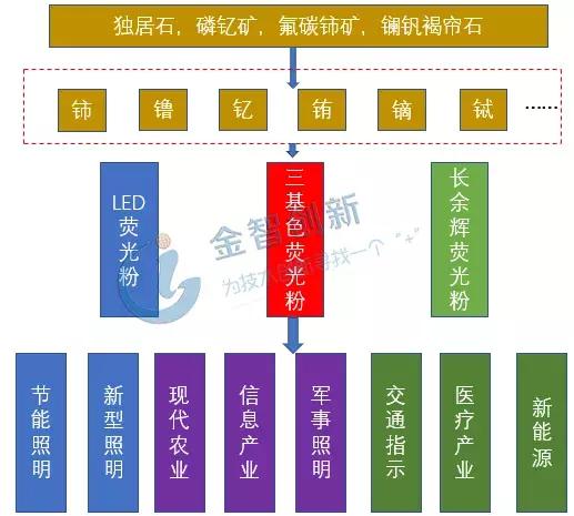 免费精准预测，新奥资料在彩票领域的价值与争议新澳资彩长期免费提供