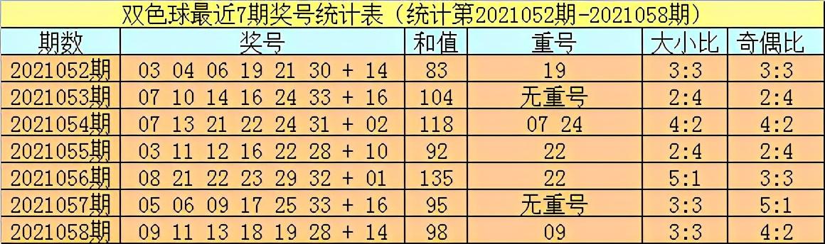 揭秘香港今期开奖结果，一场数字与幸运的较量香港今期开奖结果是什么92期