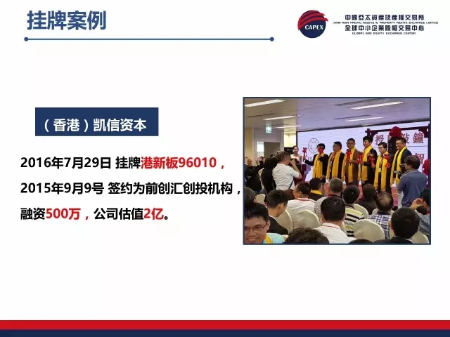 香港正挂挂牌,金融市场的创新与挑战香港正挂挂牌图今天