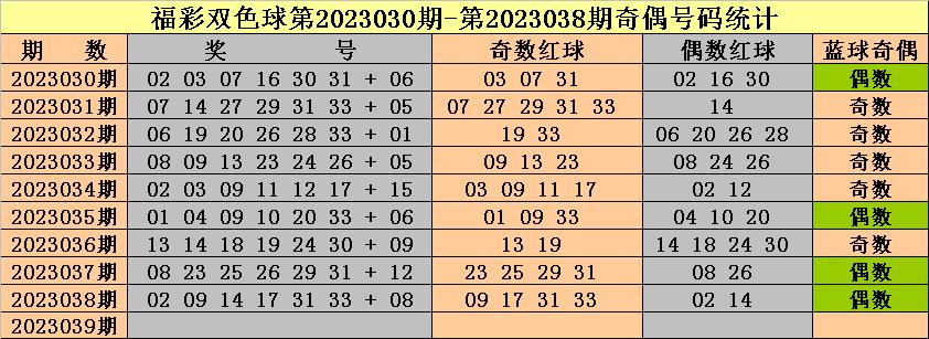 今晚揭晓，六开彩票的神秘大奖六开釆彩今晚开奖结果2019年106期