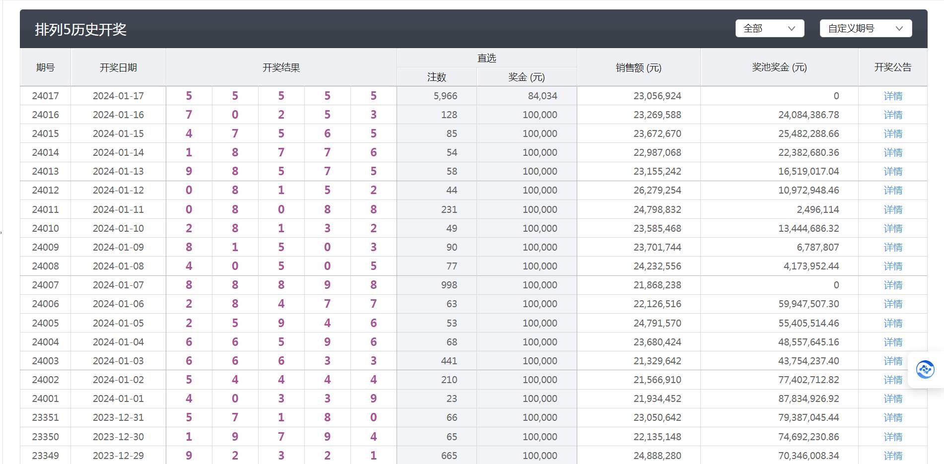 168开奖场，见证幸运的瞬间168开奖现场直播结果+开奖结果 localhost丿