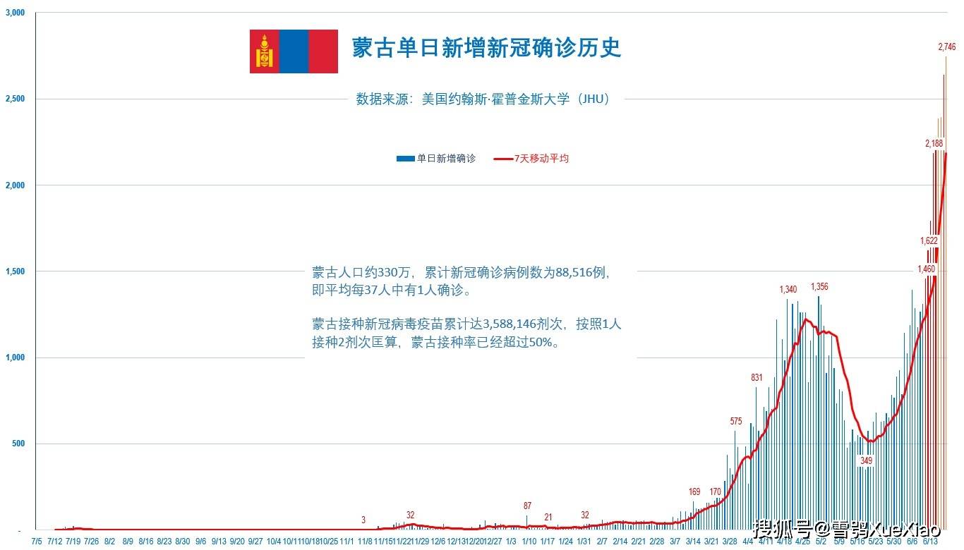 2048年新奥历史开奖记录，第1356期的探索与回顾2024新奥历史开奖记录28期3D