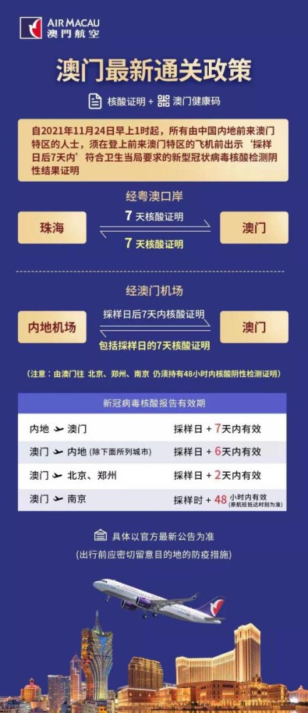 2048年澳门今期开奖结果查询，揭秘未来彩票的神秘面纱2o24澳门今期开奖结果查询历史