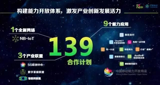 365每一天，免费论坛的持续价值与社区力量365.org