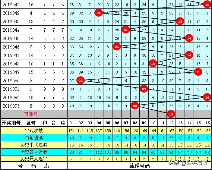 今晚揭晓，六开彩票的神秘大奖六开釆彩今晚开奖结果记录