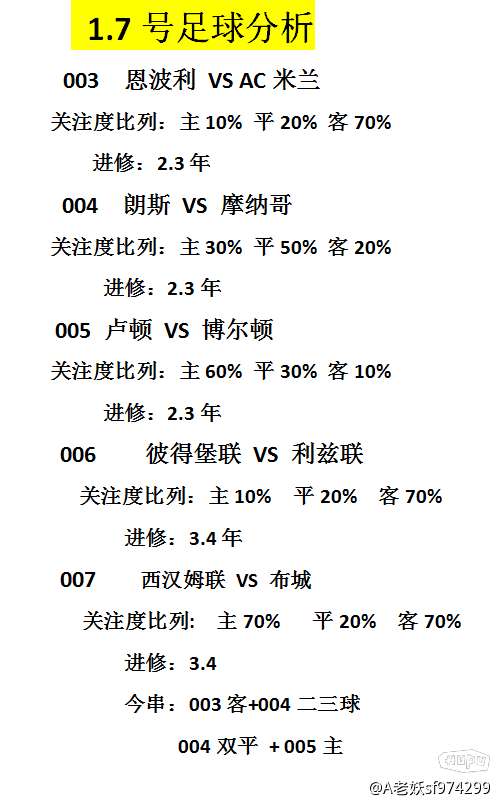 探寻足球预测的奥秘，小鱼儿心水论坛深度剖析小鱼儿高手心水论:坛